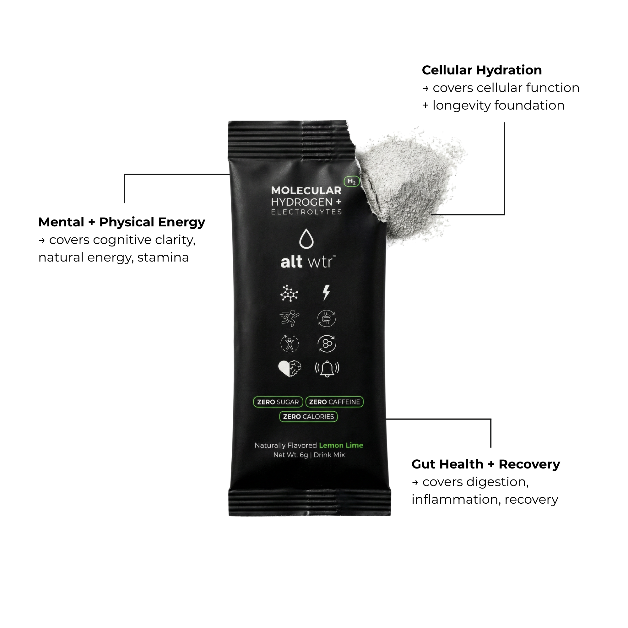 alt wtr Hydration Replenisher